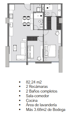 Departamento 2 Recámaras en Zona Privilegiada CENTRO MTY